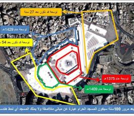 تقرير مصور : توسعة الحرم ستغيّر وجه مكة  وسترفع تكلفة الحج