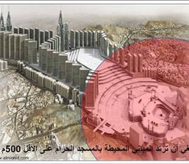 تقرير مصور : توسعة الحرم ستغيّر وجه مكة  وسترفع تكلفة الحج
