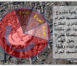 تقرير مصور : توسعة الحرم ستغيّر وجه مكة  وسترفع تكلفة الحج
