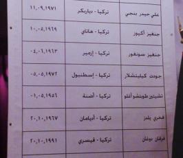 بالصور : تجمع اللجان والروابط الشعبية يكرم أسطول الحرية في بيروت