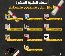 طلاب