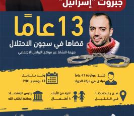 خليل عواودة