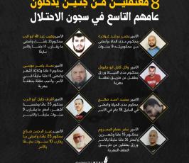 معتقلين