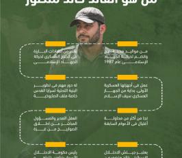 خالد منصور