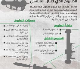 صاروخ المتادور