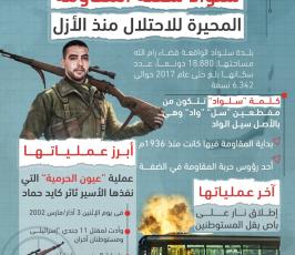 عيون الحرمية