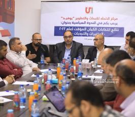 مركز الاتحاد للأبحاث والتطويريوفيد (13)