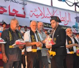 الرابطة الاسلامية غزة ‫(38076944)‬ ‫‬