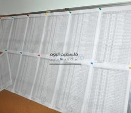 انتخابات الزراعيين