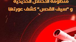 "الليزر" يُسقط منظومة الاحتلال الحديدية و"سيف القدس" كشف عورتها