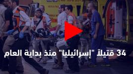 الاحتلال في حالة فزع متواصلة.. منذ بداية العام.. 34 قتيلاً إسرائيلياً، قلقٌ يضرب أمن الاحتلال