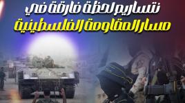 انسحاب نيتساريم لحظة فارقة في مسار المقاومة