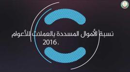 قضايا الشيكات المرجعة عام 2018م وسياسة النيابة العامة في معالجتها...