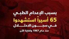 في غياهب السجن.. سياسة الإعدام الطبي تهدد حياة الأسرى
