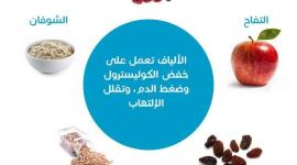 نظام غذائي مفيد لصحة القلب