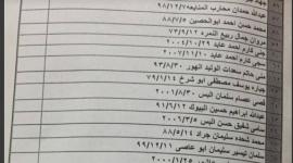كشف التنسيقات المصرية.JPG