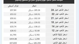 الذهب1.JPG