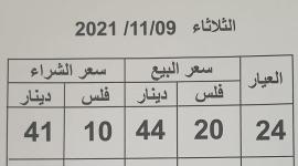اسعار الذهب.jpg