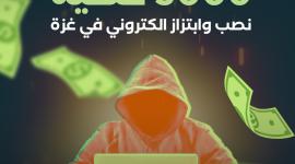 الابتزاز الإلكتروني