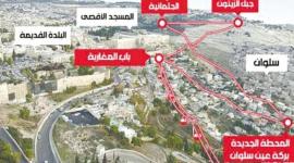 القطار الجوي.jpg