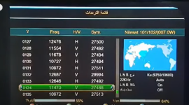 تحديث تردد قناة ام بي سي mbc 2 لعام 2022 على النايل سات HD الجديد مباشر