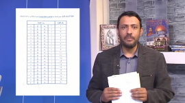 امتحانات الثانوية العامة في فلسطين 2022