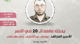 الأسير يوسف مهداوي يدخل عامه الـ (20) في سجون الاحتلال