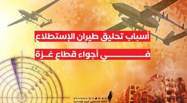 أسباب تحليق طيران الاستطلاع في أجواء قطاع غزة