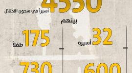 معتقل.jpg