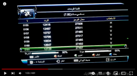 تحديث تردد قناة الفجر الجزائرية HD و SD الجديد 2022 على نايل سات وعرب سات  .. تردد قناة الفجر الجزائرية