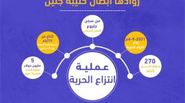 أسرى سجن جلبوع.jpg
