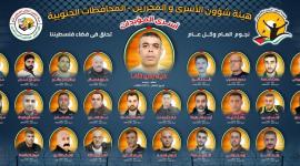 الاسرى المحكمون بالمؤبدات.jpg