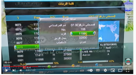 تحديث تردد قناة سمارت Smart Film الجديد 2023 على النايل سات HD من أجل مشاهدة الأفلام بدون تقطيع
