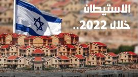الاستيطان 2022.jpg