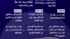 الخان الاحمر.jpg