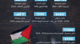 يوم الجريح.png