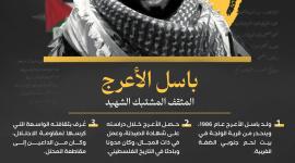 باسل الأعرج.jpg