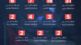 شهداء.png