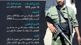طوالبة.png