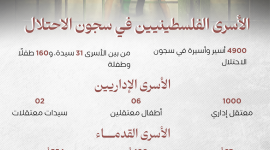 يوم الأسير الفلسطيني.png