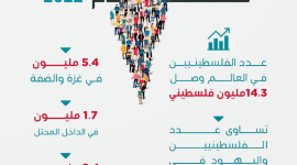 انفوجرافيك.png