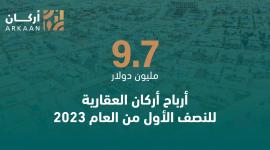 9.7 مليون دولار أرباح أركان العقارية للنصف الأول من العام 2023