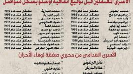 معتقلين