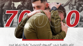 70 ألفا