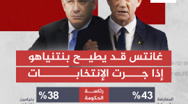 انتخابات