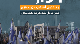 51 من الاسرائيليين