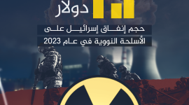 نووي
