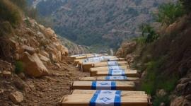 الطريق مسدود حزب الله