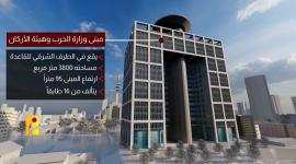الكرياه