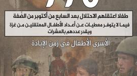 واقع الأسرى الأطفال في سجون الاحتلال
